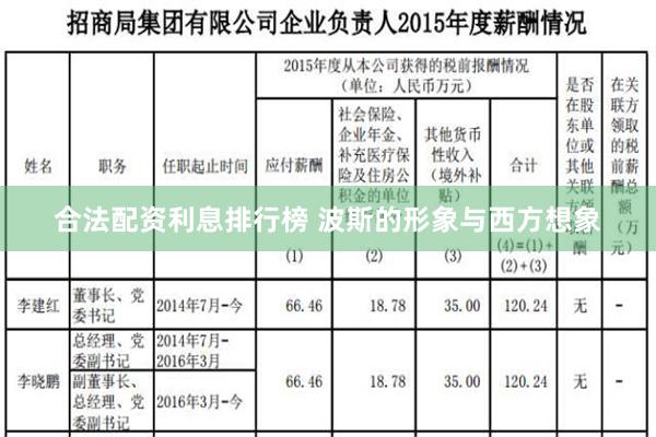 合法配资利息排行榜 波斯的形象与西方想象