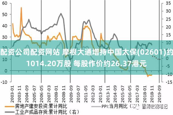 配资公司配资网站 摩根大通增持中国太保(02601)约1014.20万股 每股作价约26.37港元