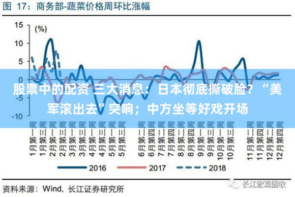 股票中的配资 三大消息：日本彻底撕破脸？“美军滚出去”突响；中方坐等好戏开场