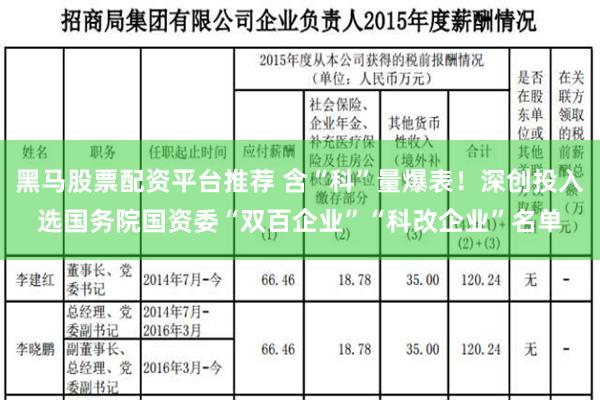 黑马股票配资平台推荐 含“科”量爆表！深创投入选国务院国资委“双百企业”“科改企业”名单