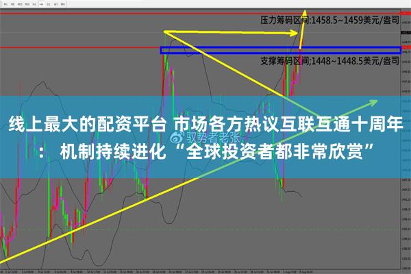 线上最大的配资平台 市场各方热议互联互通十周年： 机制持续进化 “全球投资者都非常欣赏”