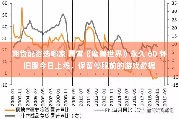 期货配资选哪家 暴雪《魔兽世界》永久 60 怀旧服今日上线，保留停服前的游戏数据