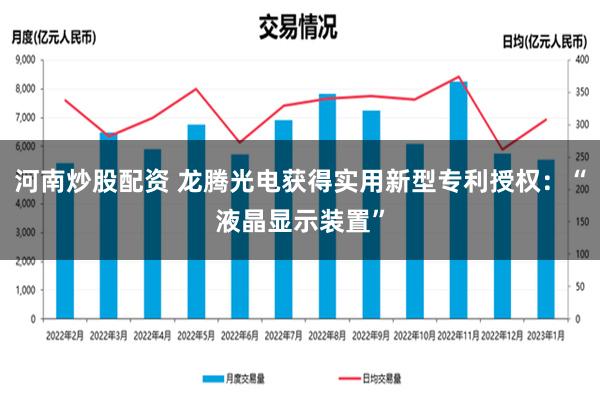 河南炒股配资 龙腾光电获得实用新型专利授权：“液晶显示装置”