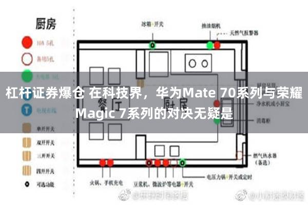 杠杆证券爆仓 在科技界，华为Mate 70系列与荣耀Magic 7系列的对决无疑是