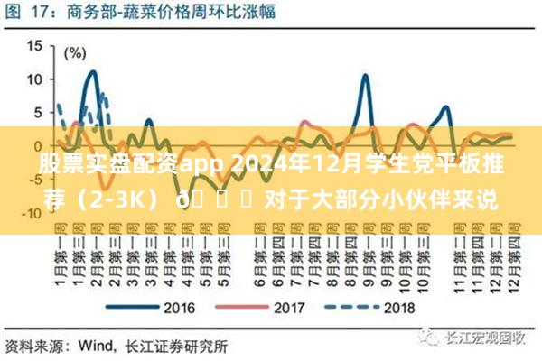 股票实盘配资app 2024年12月学生党平板推荐（2-3K） 😁对于大部分小伙伴来说