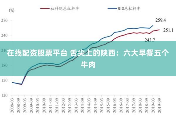 在线配资股票平台 舌尖上的陕西：六大早餐五个牛肉