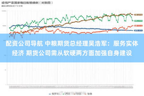 配资公司导航 中粮期货总经理吴浩军：服务实体经济 期货公司需从软硬两方面加强自身建设