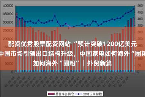 配资优秀股票配资网站 “预计突破1200亿美元”，超大规模中国市场引领出口结构升级，中国家电如何海外“圈粉”｜外贸新篇