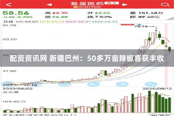 配资资讯网 新疆巴州：50多万亩辣椒喜获丰收