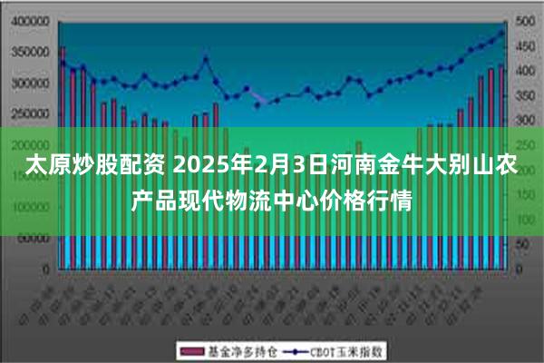 太原炒股配资 2025年2月3日河南金牛大别山农产品现代物流中心价格行情