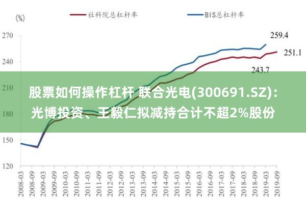 股票如何操作杠杆 联合光电(300691.SZ)：光博投资、王毅仁拟减持合计不超2%股份