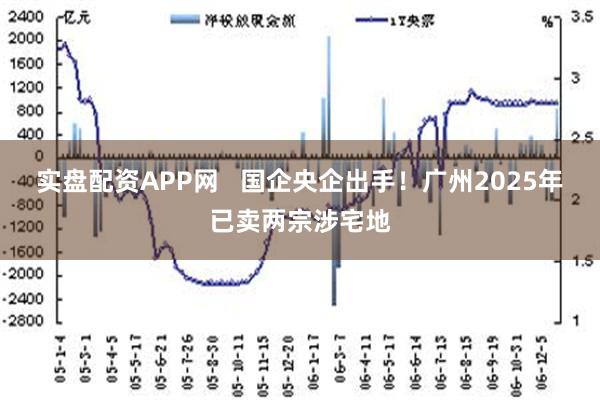 实盘配资APP网   国企央企出手！广州2025年已卖两宗涉宅地